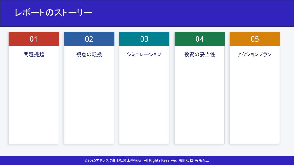 メニュー画像